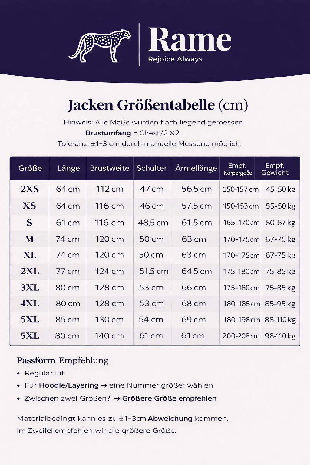 Größentabelle